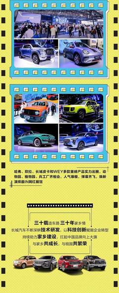 長(zhǎng)城汽車2020年9月銷量快報(bào) 月銷突破11萬輛，環(huán)比大漲32%，租賃市場(chǎng)或成新增長(zhǎng)點(diǎn)